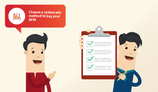 Mantra 3 - Choose a systematic method to pay your debt