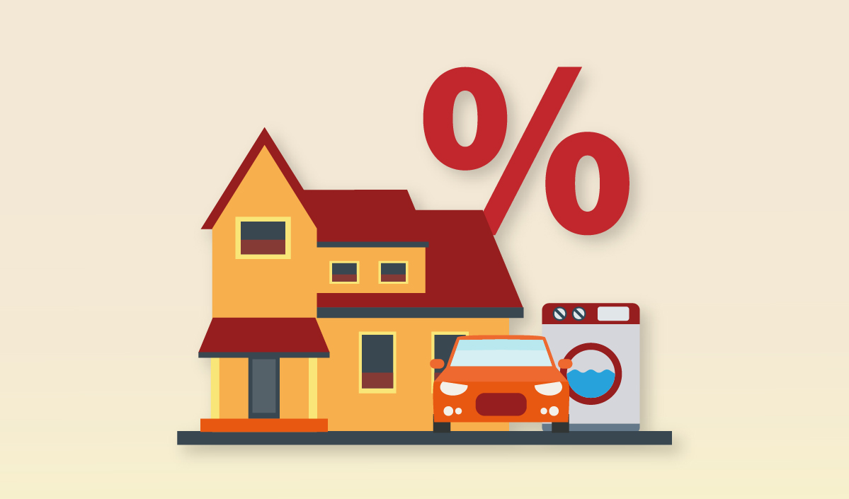 Do you know the right types of loans for your needs ?