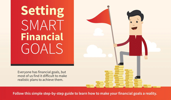 Setting smart financial goals