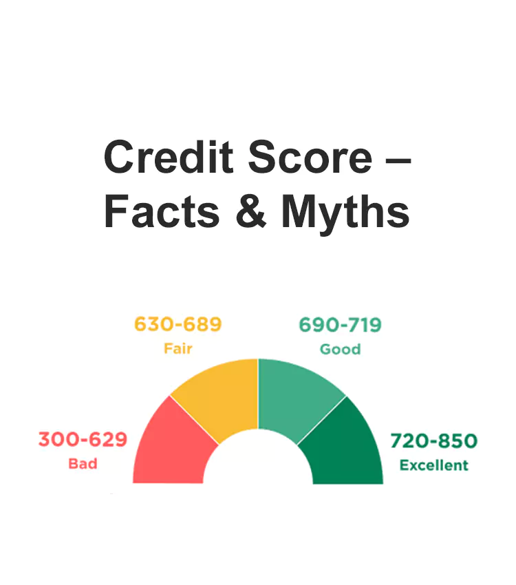 Credit Score – Facts & Myths