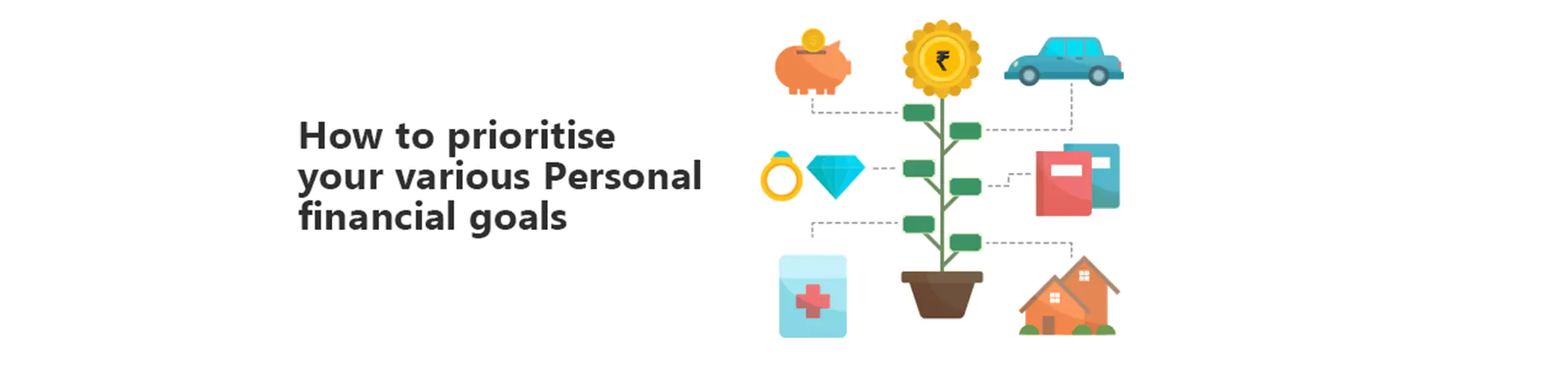 How to prioritize Your Various Personal Financial Goals?