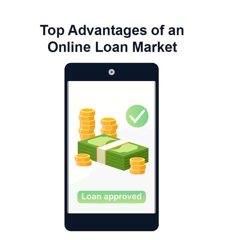 Top Advantages of an Online Loan Market