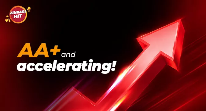 Our Long-term credit rating upgraded to IND AA+/Stable by ‘India Ratings and Research’