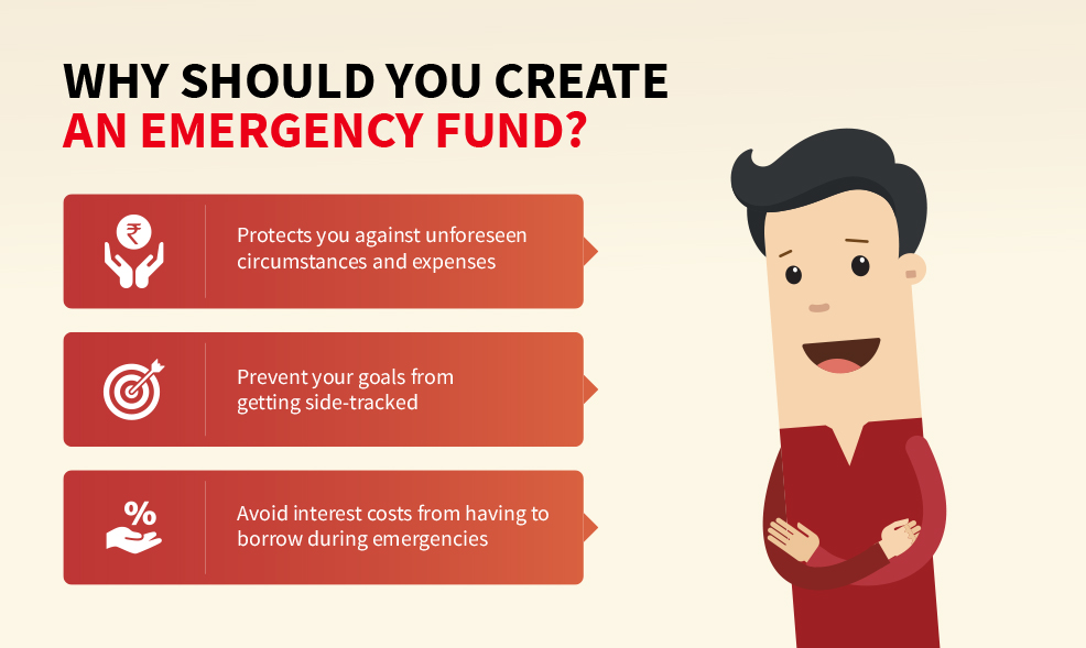 Why is it important to have an emergency fund? How can you build one? 