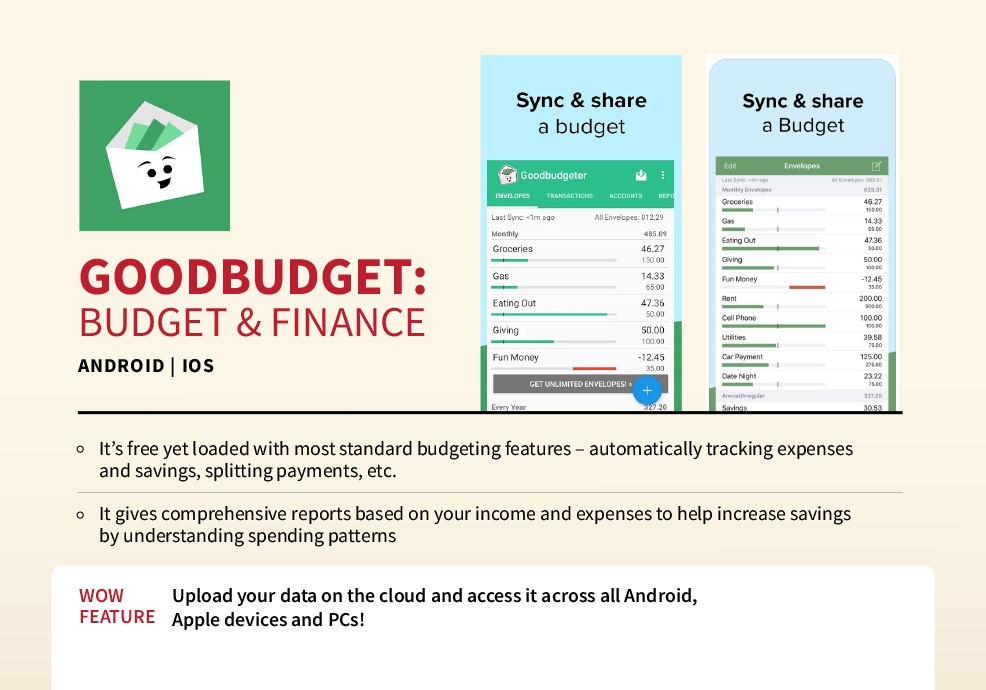 8 budgeting apps that can make money management easier