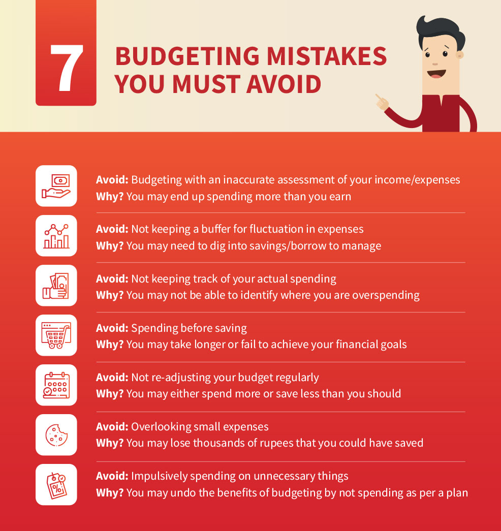7 budgeting mistakes you must avoid