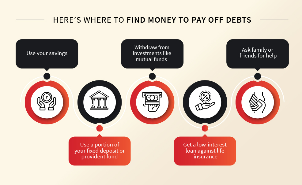 Mantra 4 - Dig into your long-term savings to secure your today