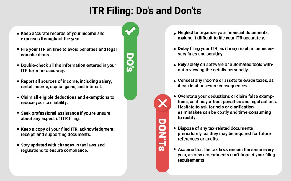 ITR Do's Don't