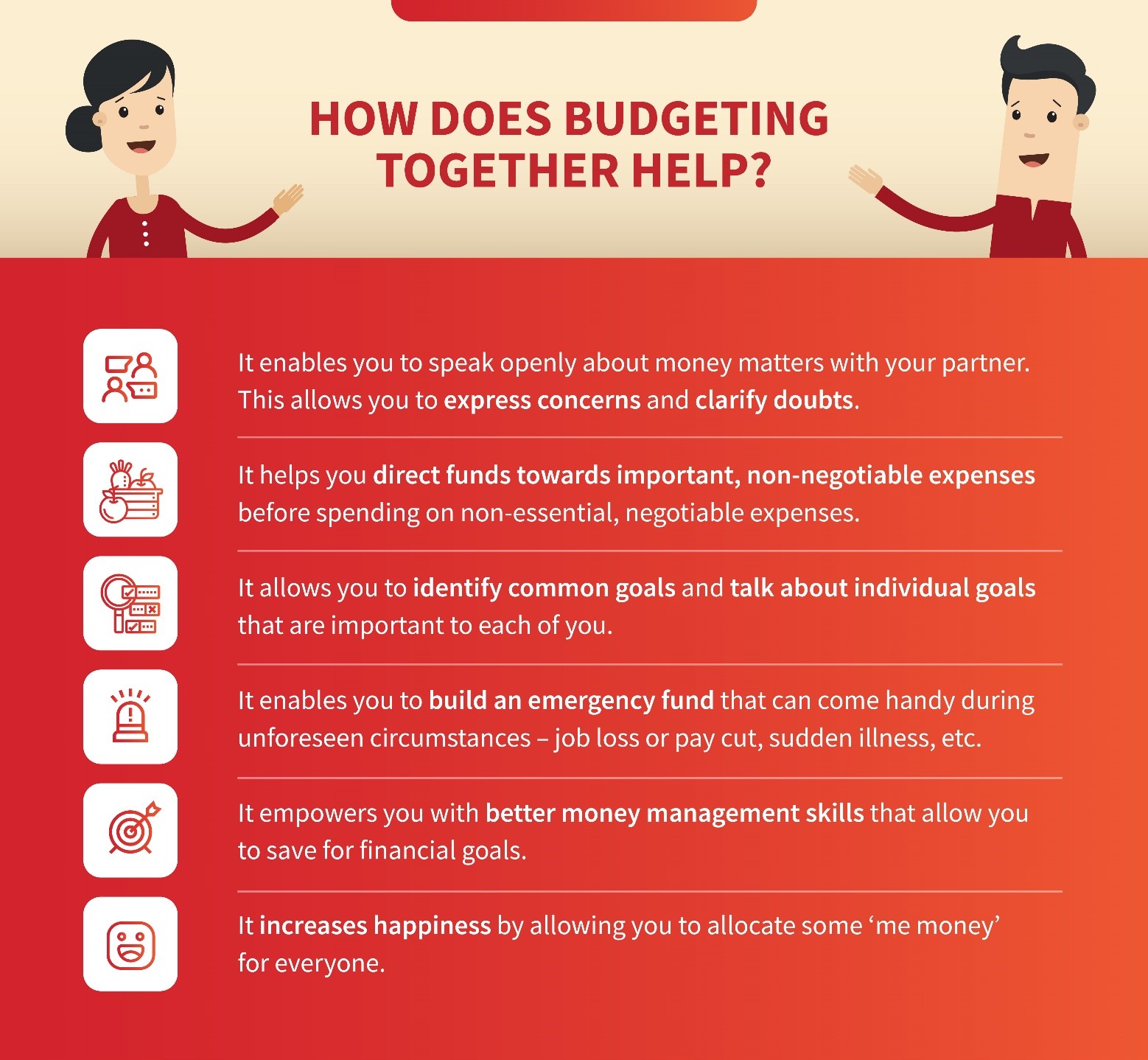 Here’s how couples can benefit from budgeting together_1