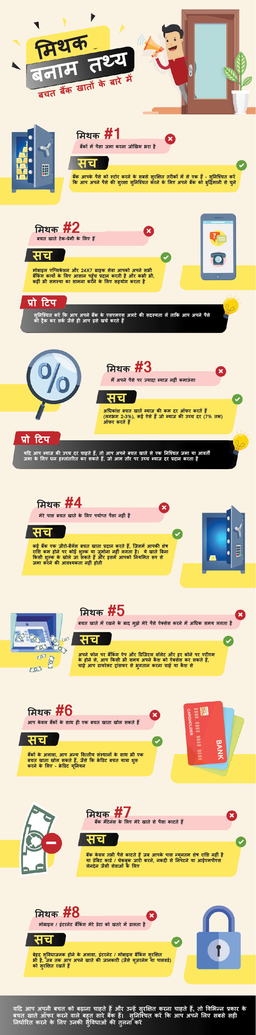 Myths Vs Facts on savings Bank account