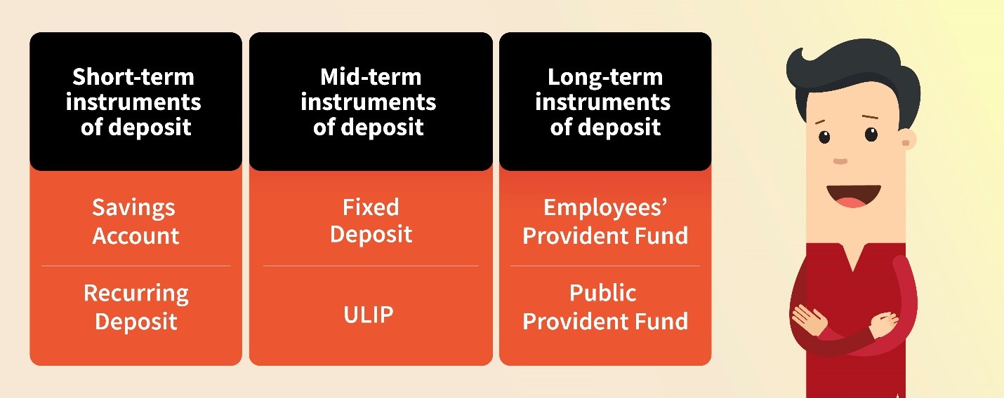 Where to keep your savings_1