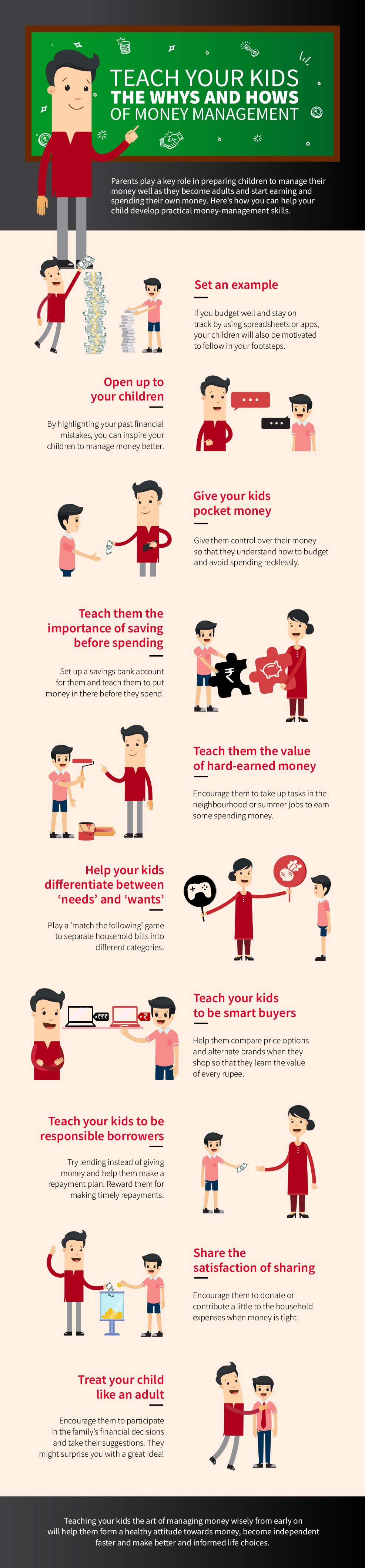 Teach your kids the whys and hows of money management