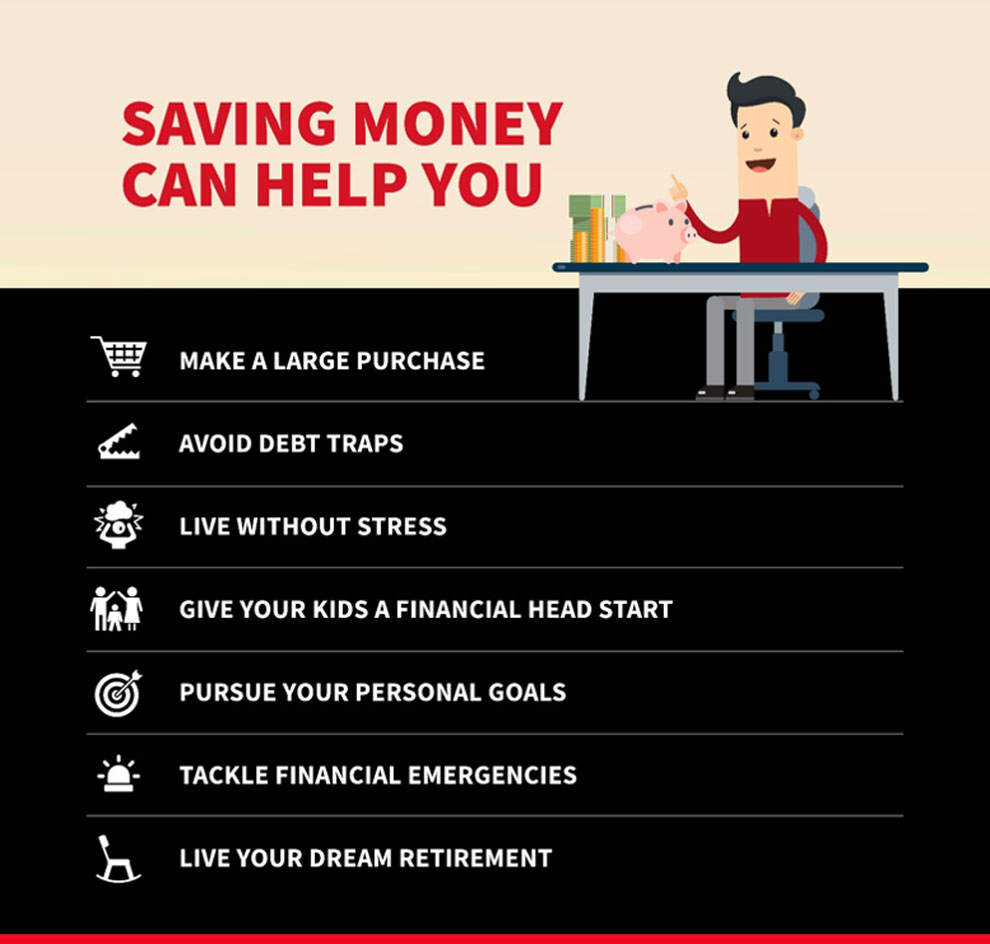 Why should I save money when getting loans is so easy?